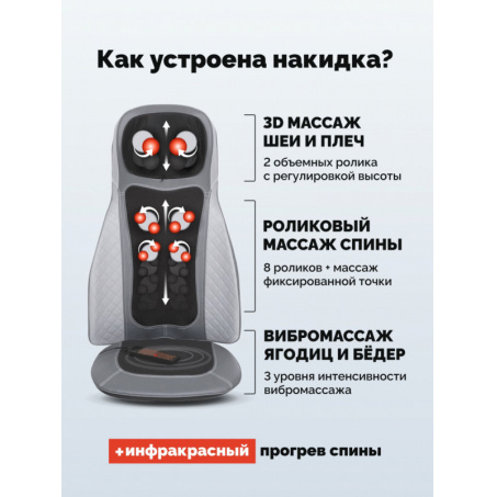 Рендер-1 для Gess Body Care Plus