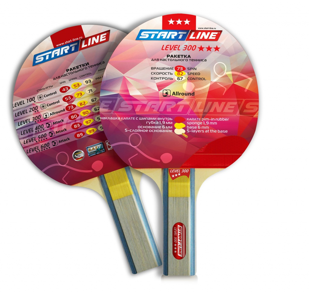 Level 300 (прямая) красная в Омске по цене 850 ₽ в категории ракетки для настольного тенниса Start Line