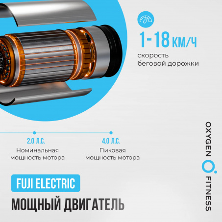 Рендер-14 для Oxygen Speedster