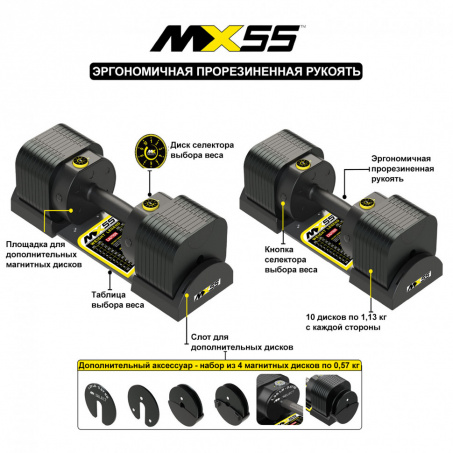 Рендер-9 для MX Select MX55 EVO, эргономичная прорезиненная рукоять, вес 4.9-25.3 кг, 2 шт