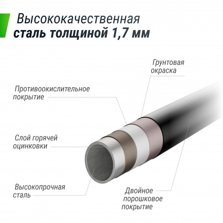 Рендер-8 для Unix Line Supreme Game 14FT (Green) / 427 см