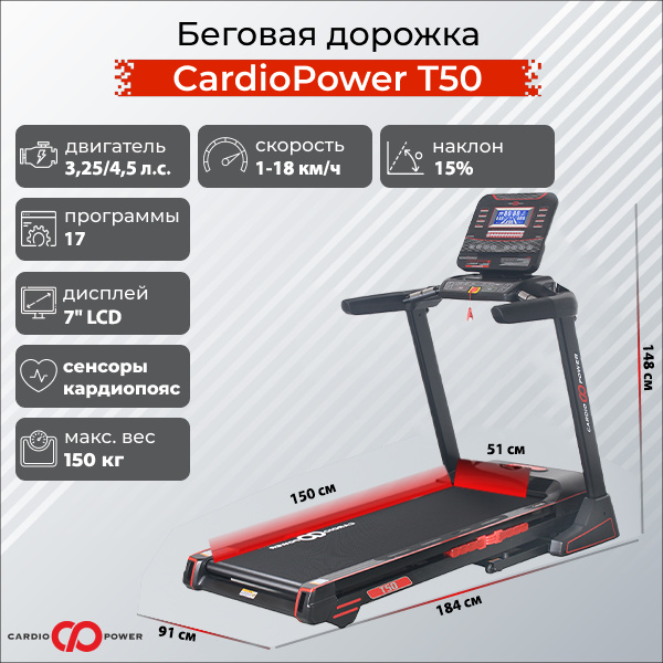 CardioPower T50 из каталога беговых дорожек в Омске по цене 91900 ₽